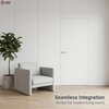 Painted MDF Interior Doors with Flush High Gloss Finish