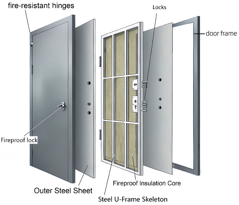 Fire-Door